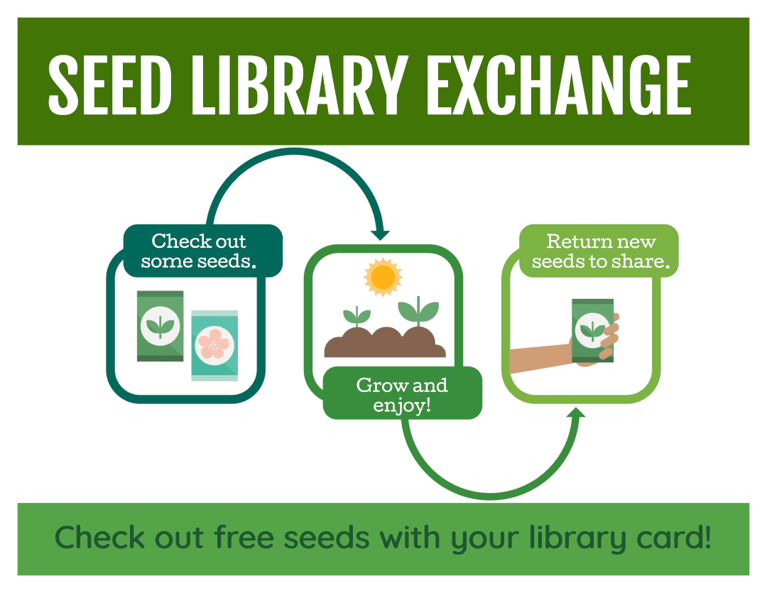 Seed Library Exchange graphic